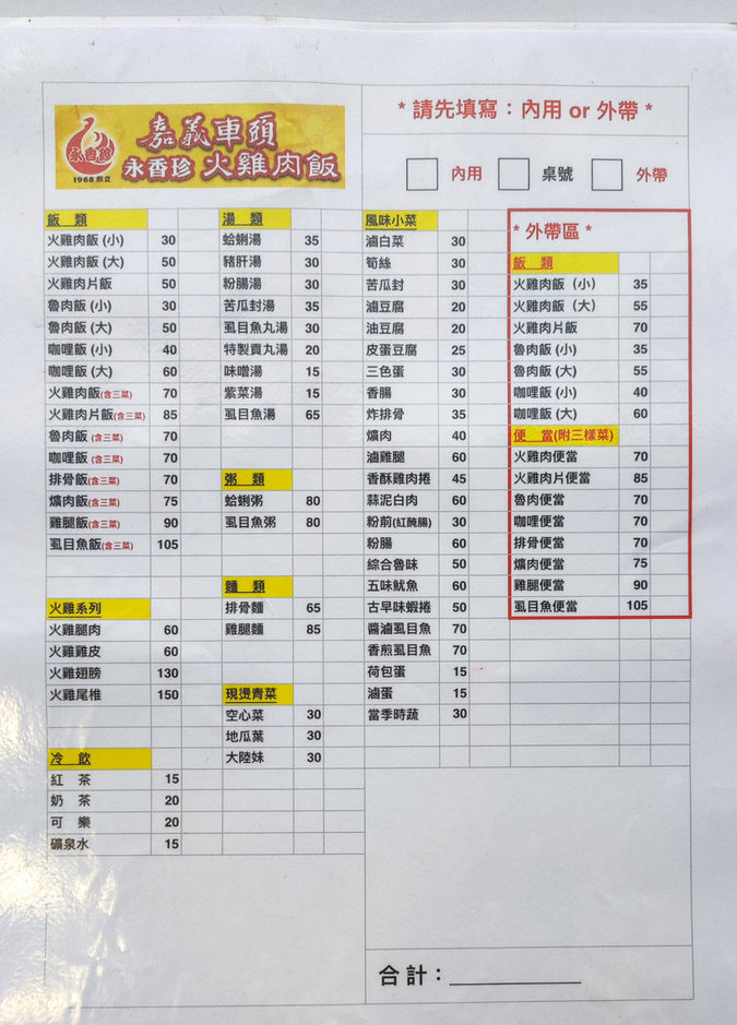 嘉義火雞肉飯|嘉義車頭火雞肉飯-就在嘉義車站正對面,調味中等,有多樣小菜 嘉義火雞肉飯|嘉義車頭火雞肉飯-就在嘉義車站正對面,調味中等,有多樣小菜