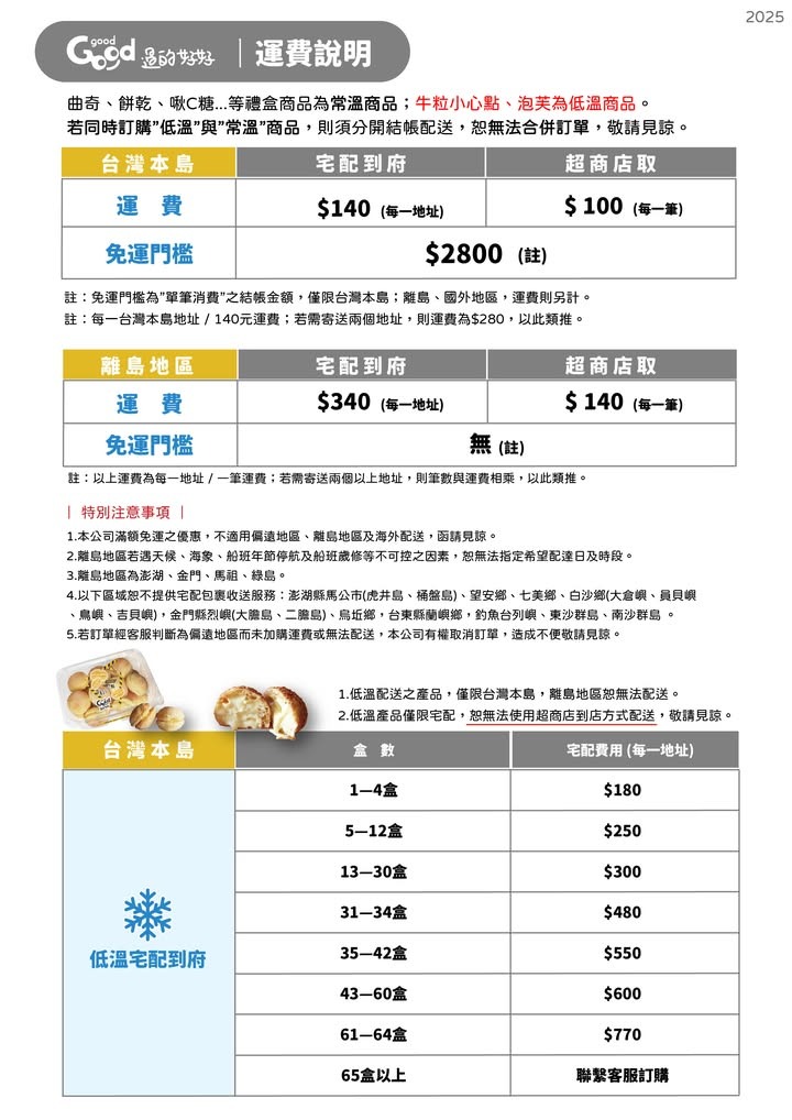 【2025中秋禮盒推薦】台中必買!GOOD good 過的好好榮獲十大伴手禮好評 GOOD good 過的好好