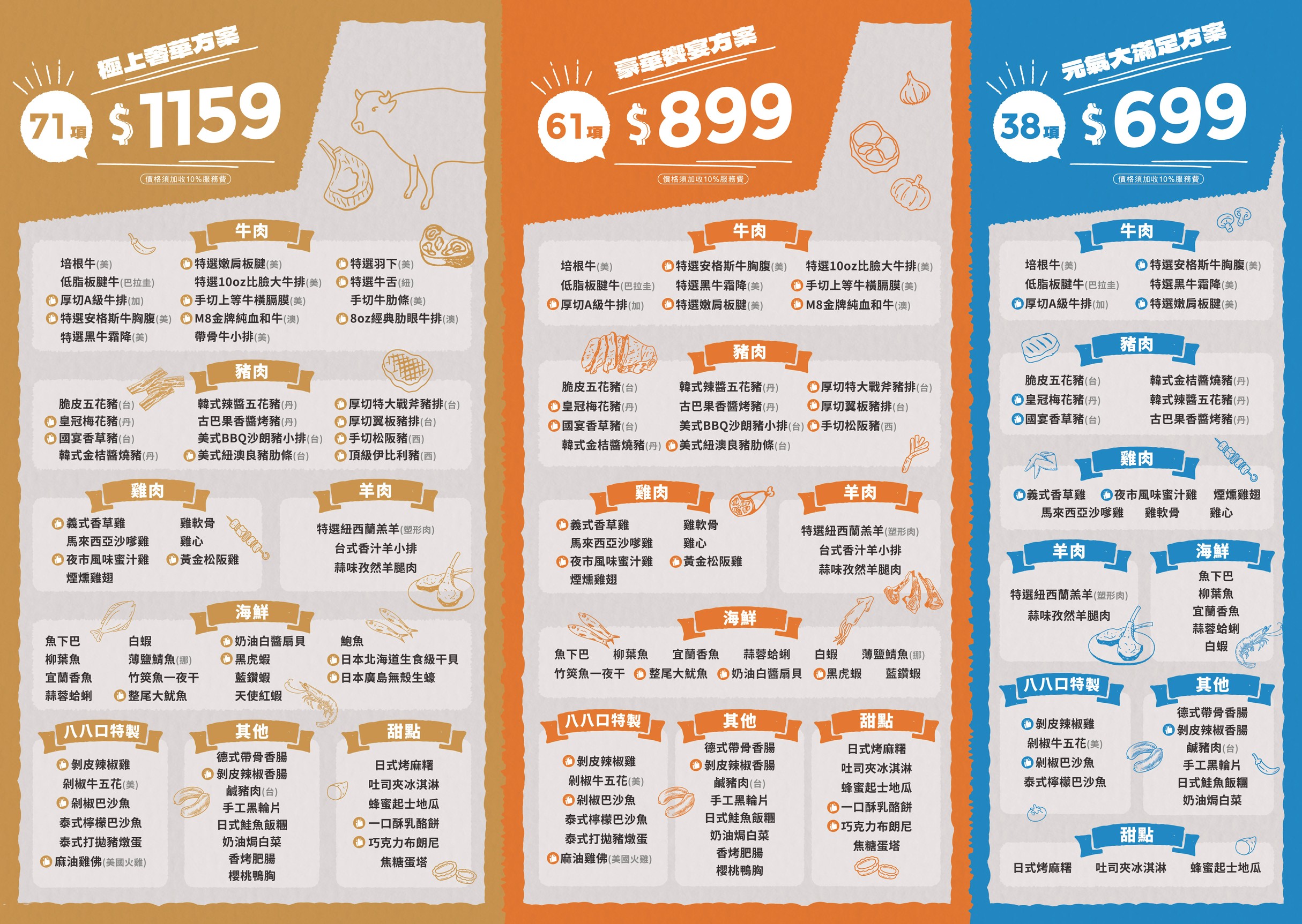 八八口燒肉菜單