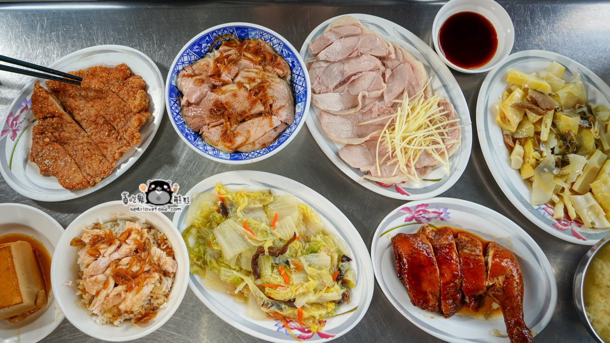 蕭老師火雞肉飯