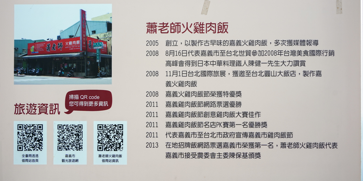 蕭老師火雞肉飯歷史沿革