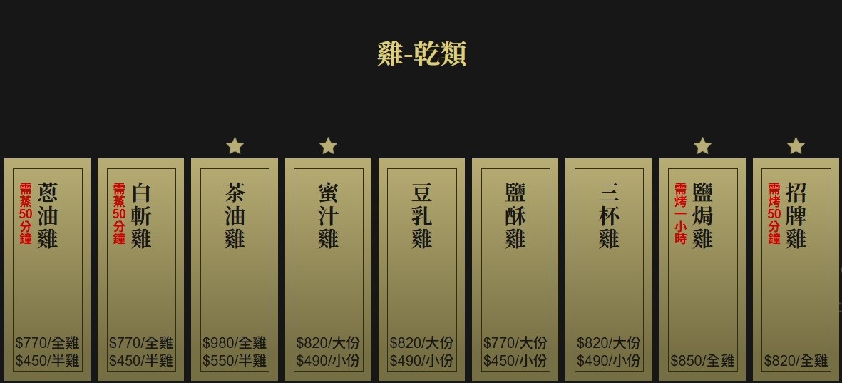 高雄土雞料理推薦｜觀音山綠野山莊土雞城－老字號雞料理，家庭聚會吃雞好地方