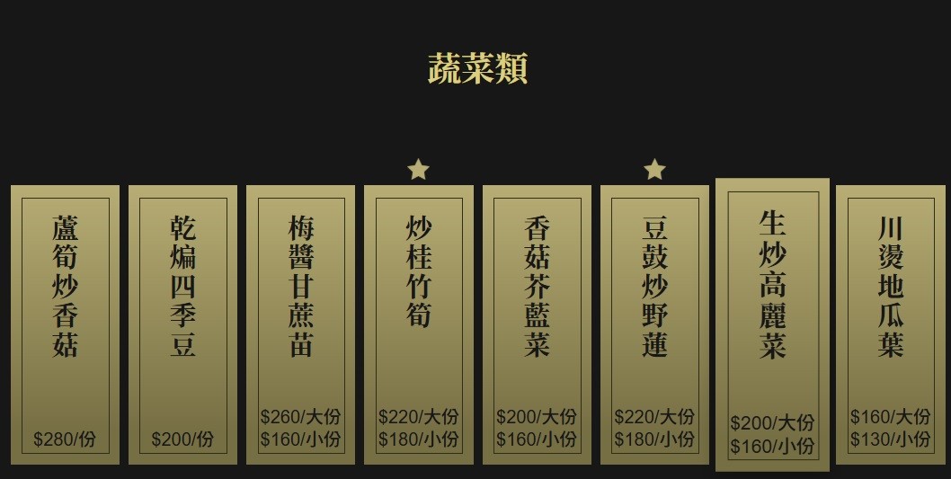 高雄土雞料理推薦｜觀音山綠野山莊土雞城－老字號雞料理，家庭聚會吃雞好地方