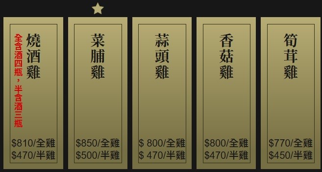 高雄土雞料理推薦｜觀音山綠野山莊土雞城－老字號雞料理，家庭聚會吃雞好地方