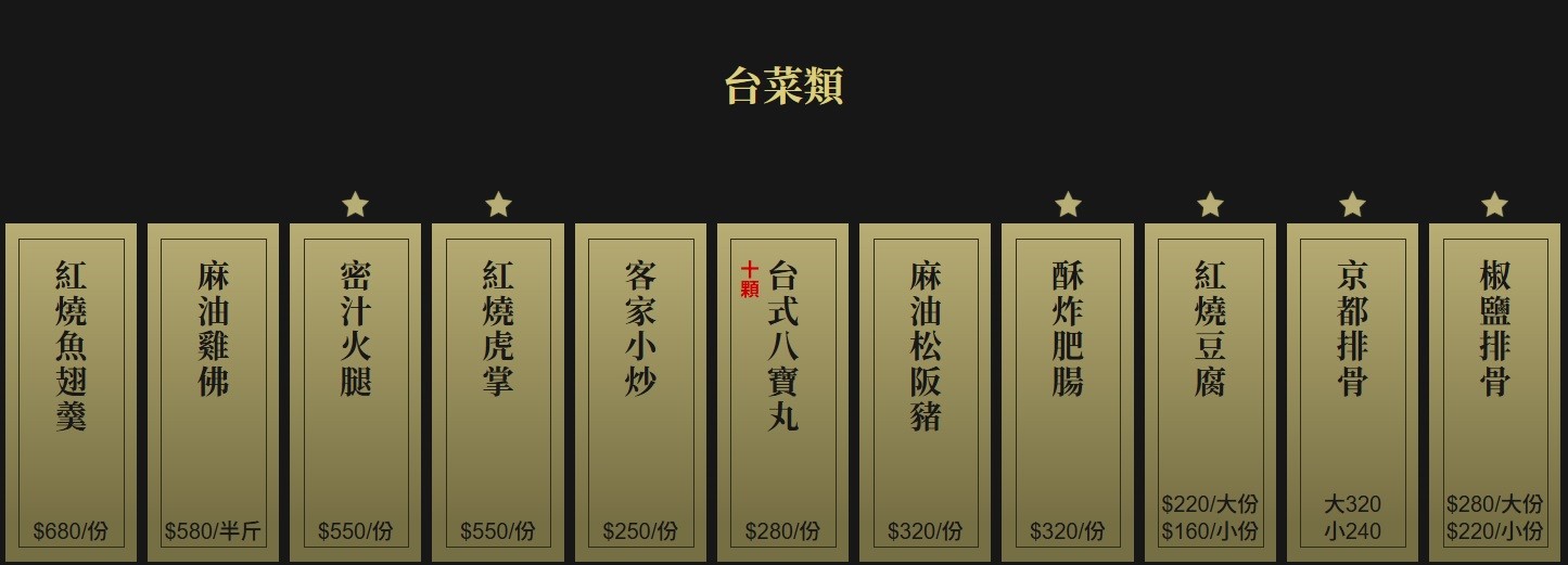 高雄土雞料理推薦｜觀音山綠野山莊土雞城－老字號雞料理，家庭聚會吃雞好地方